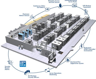 jpg_intelink-datacenter